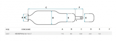 Мембрана 80-100л EPDM 80мм без отверстия (F0A0267), SeFa