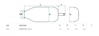 Мембрана 50-80л EPDM 80мм (F0A0092), SeFa