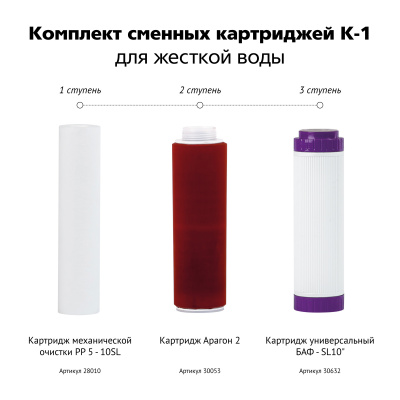 Комплект картриджей К-1 (для жёсткой воды) Гейзер