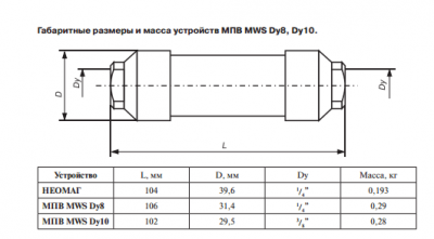 Магнитный преобразователь воды МПВ МВС Dy 10