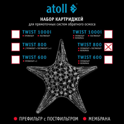 Набор картриджей atoll TWIST 800 (префильтр c постфильтром;  мембрана)