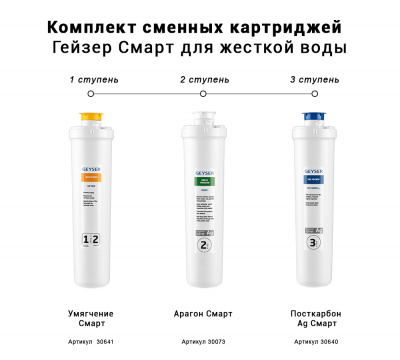Комплект картриджей для фильтра Гейзер-Смарт для жесткой воды